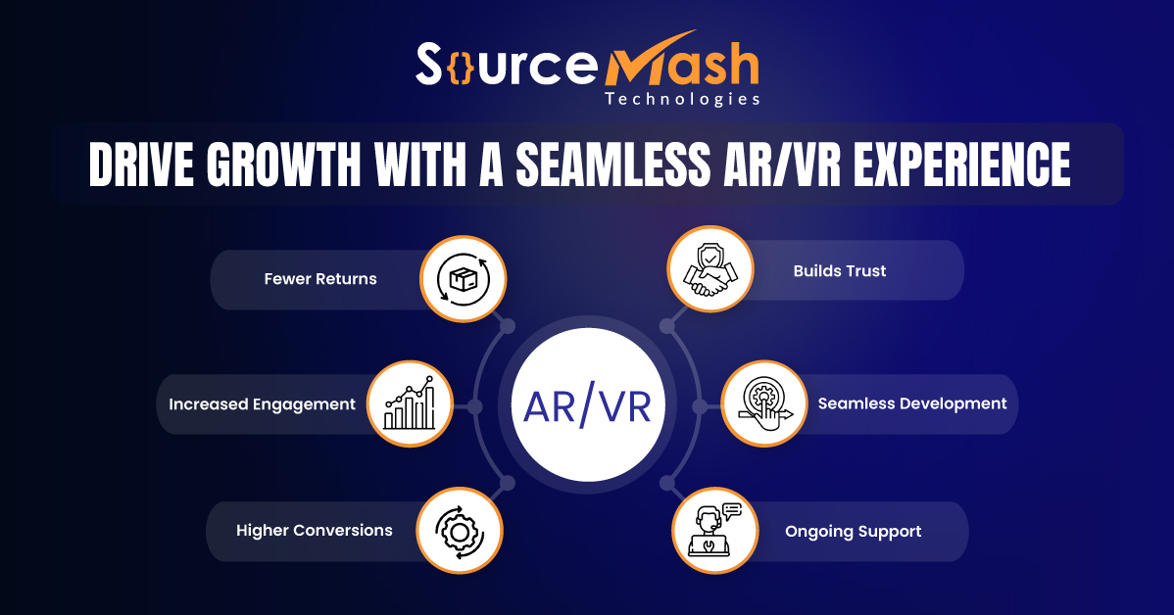 ar,vr-blog2.jpg
